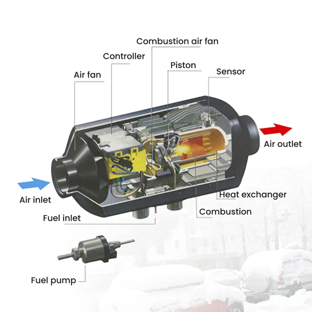 24V 12V Vehicle Diesel Heater