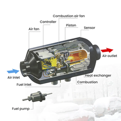 24V 12V Vehicle Diesel Heater